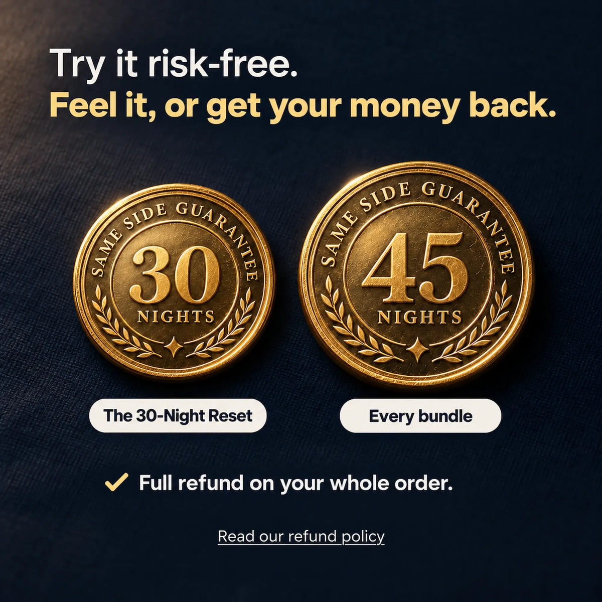 Same Side Guarantee seals: 30 nights on the Reset, 45 nights on bundles