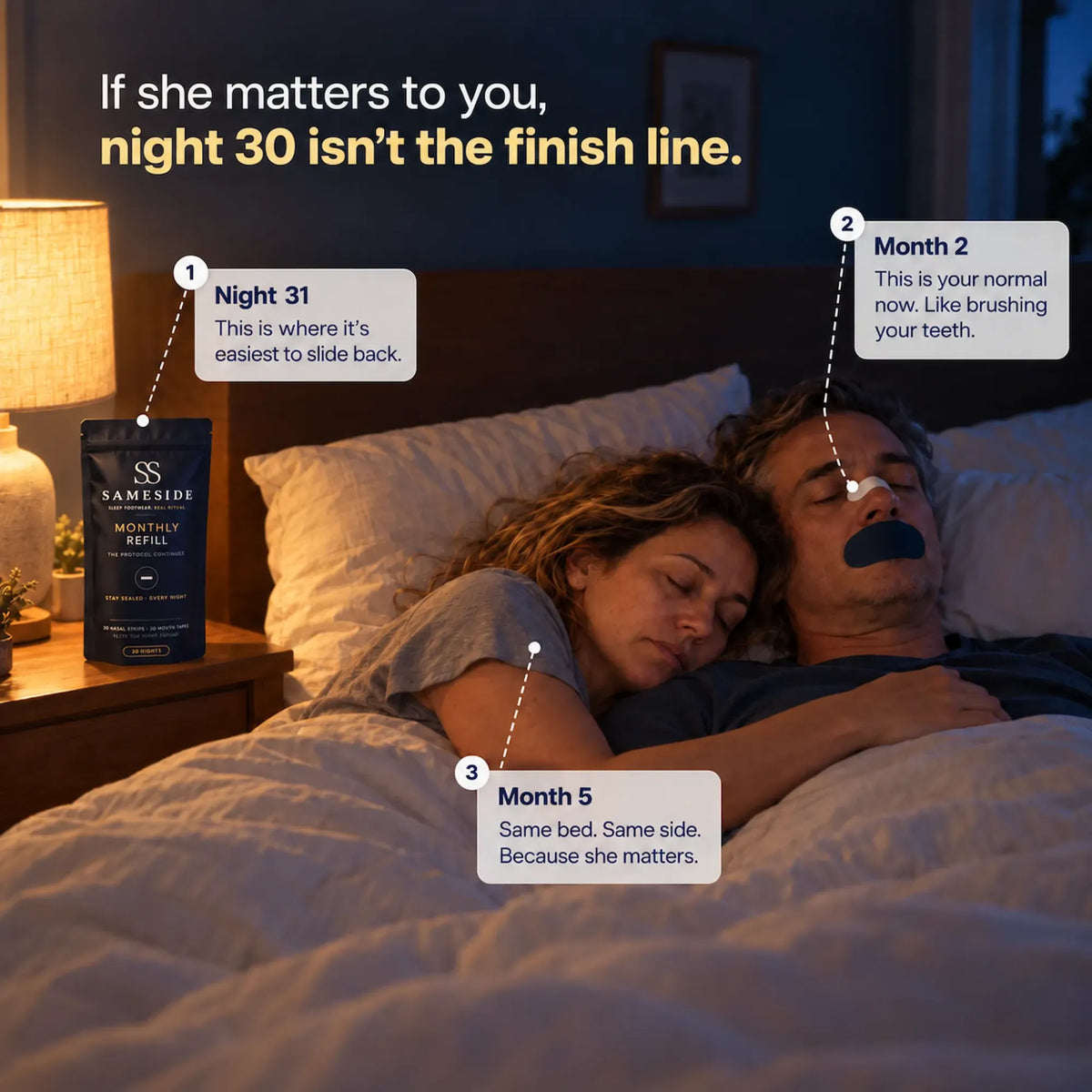 Couple sleeping together, Monthly Refill pouch on the nightstand