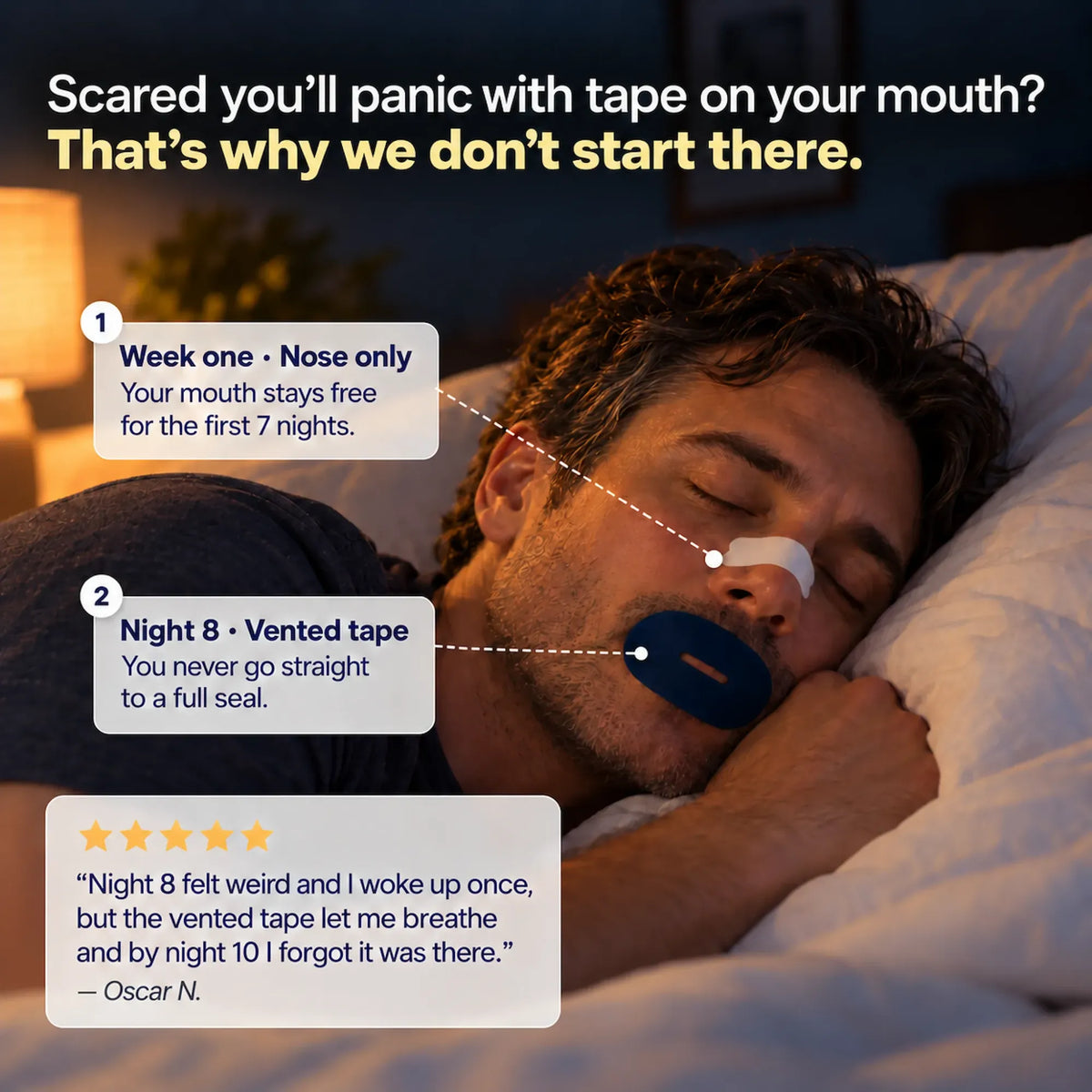 Man sleeping calmly with a nose strip and a vented mouth tape